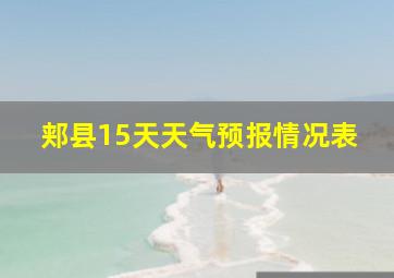 郏县15天天气预报情况表