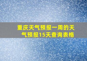 重庆天气预报一周的天气预报15天查询表格