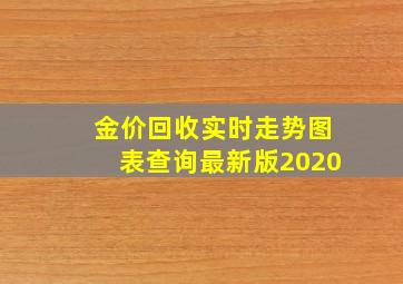 金价回收实时走势图表查询最新版2020