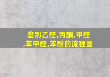 鉴别乙醛,丙酮,甲醛,苯甲醛,苯酚的流程图