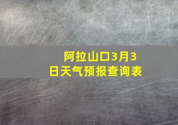 阿拉山口3月3日天气预报查询表