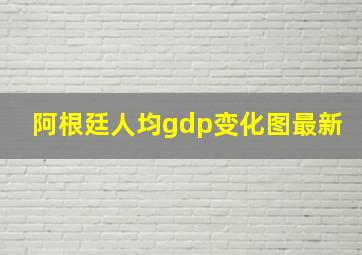 阿根廷人均gdp变化图最新