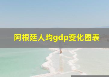 阿根廷人均gdp变化图表