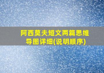 阿西莫夫短文两篇思维导图详细(说明顺序)