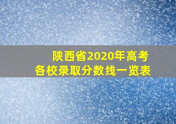 陕西省2020年高考各校录取分数线一览表