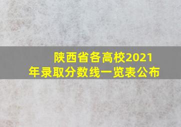 陕西省各高校2021年录取分数线一览表公布