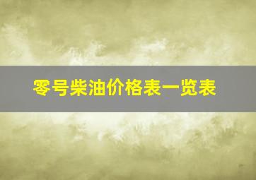 零号柴油价格表一览表