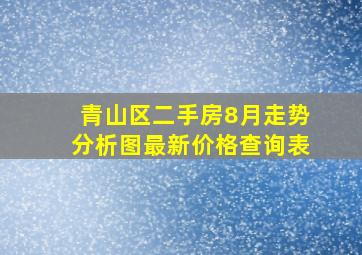 青山区二手房8月走势分析图最新价格查询表