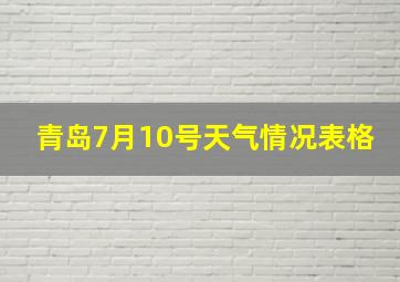 青岛7月10号天气情况表格