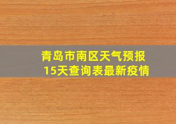 青岛市南区天气预报15天查询表最新疫情