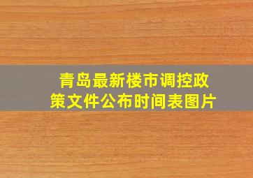 青岛最新楼市调控政策文件公布时间表图片