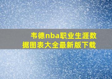 韦德nba职业生涯数据图表大全最新版下载