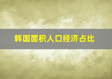 韩国面积人口经济占比