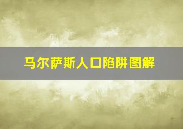 马尔萨斯人口陷阱图解