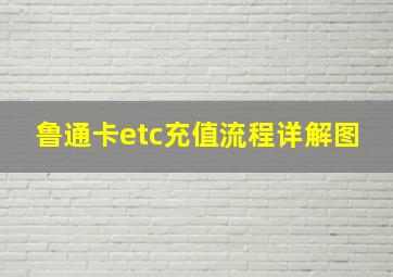 鲁通卡etc充值流程详解图