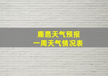 鹿邑天气预报一周天气情况表