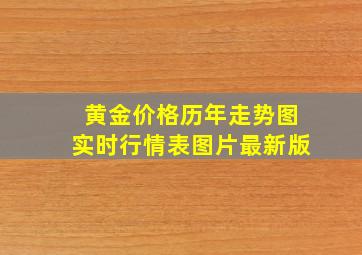 黄金价格历年走势图实时行情表图片最新版