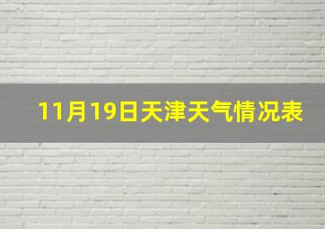 11月19日天津天气情况表