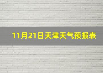 11月21日天津天气预报表