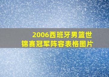 2006西班牙男篮世锦赛冠军阵容表格图片