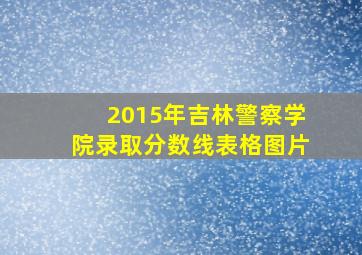 2015年吉林警察学院录取分数线表格图片