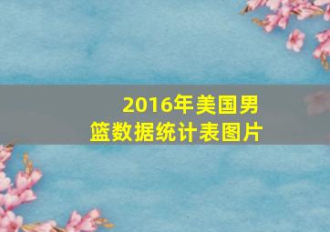 2016年美国男篮数据统计表图片