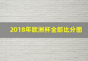 2018年欧洲杯全部比分图