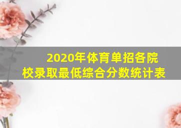 2020年体育单招各院校录取最低综合分数统计表