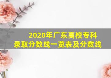 2020年广东高校专科录取分数线一览表及分数线