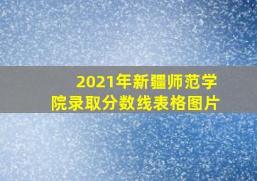 2021年新疆师范学院录取分数线表格图片