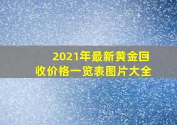 2021年最新黄金回收价格一览表图片大全