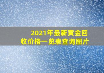 2021年最新黄金回收价格一览表查询图片