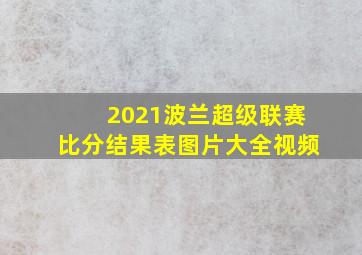 2021波兰超级联赛比分结果表图片大全视频