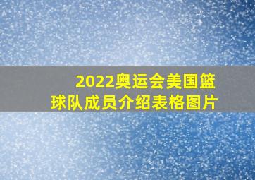 2022奥运会美国篮球队成员介绍表格图片