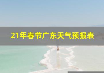 21年春节广东天气预报表