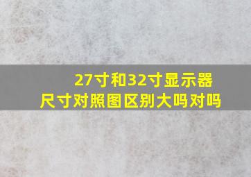 27寸和32寸显示器尺寸对照图区别大吗对吗