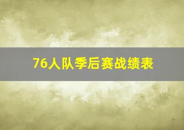 76人队季后赛战绩表