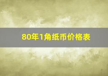 80年1角纸币价格表