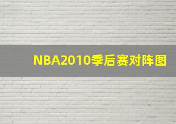 NBA2010季后赛对阵图