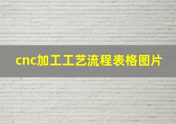 cnc加工工艺流程表格图片