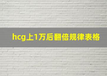 hcg上1万后翻倍规律表格