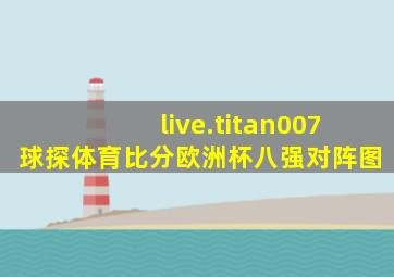 live.titan007球探体育比分欧洲杯八强对阵图