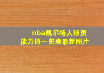 nba凯尔特人球员能力值一览表最新图片