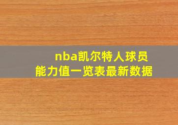 nba凯尔特人球员能力值一览表最新数据