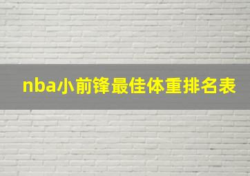 nba小前锋最佳体重排名表