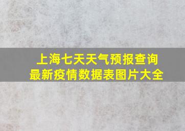 上海七天天气预报查询最新疫情数据表图片大全