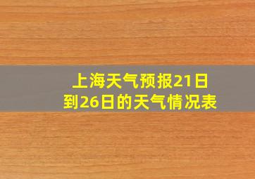 上海天气预报21日到26日的天气情况表