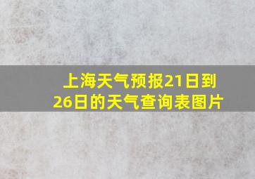 上海天气预报21日到26日的天气查询表图片