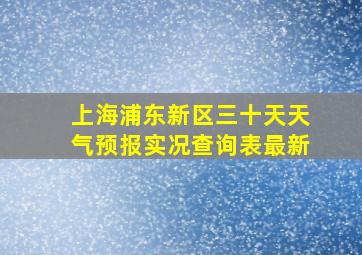 上海浦东新区三十天天气预报实况查询表最新