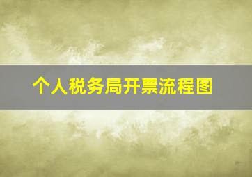 个人税务局开票流程图